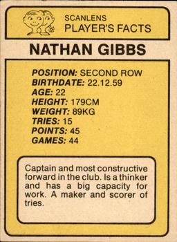 1981 Scanlens #49 Nathan Gibbs Back